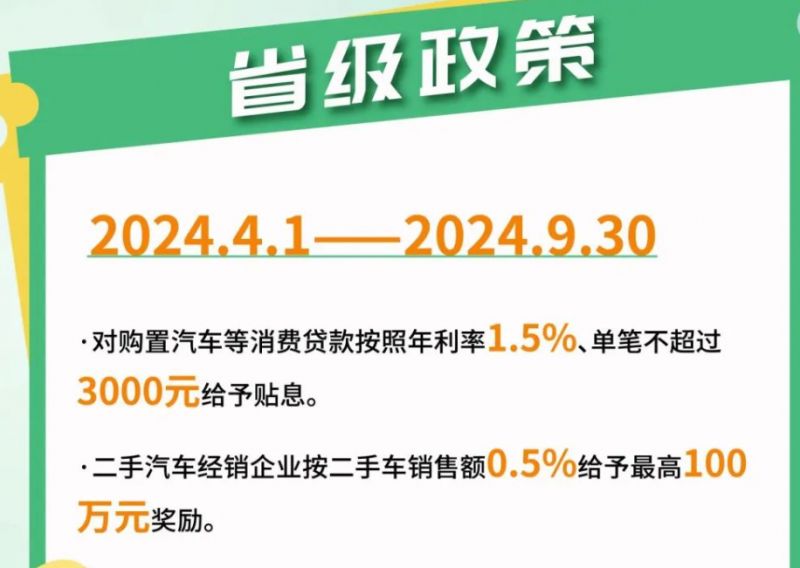 2024成都天府新區汽車消費券發放領取時間、方式及規則