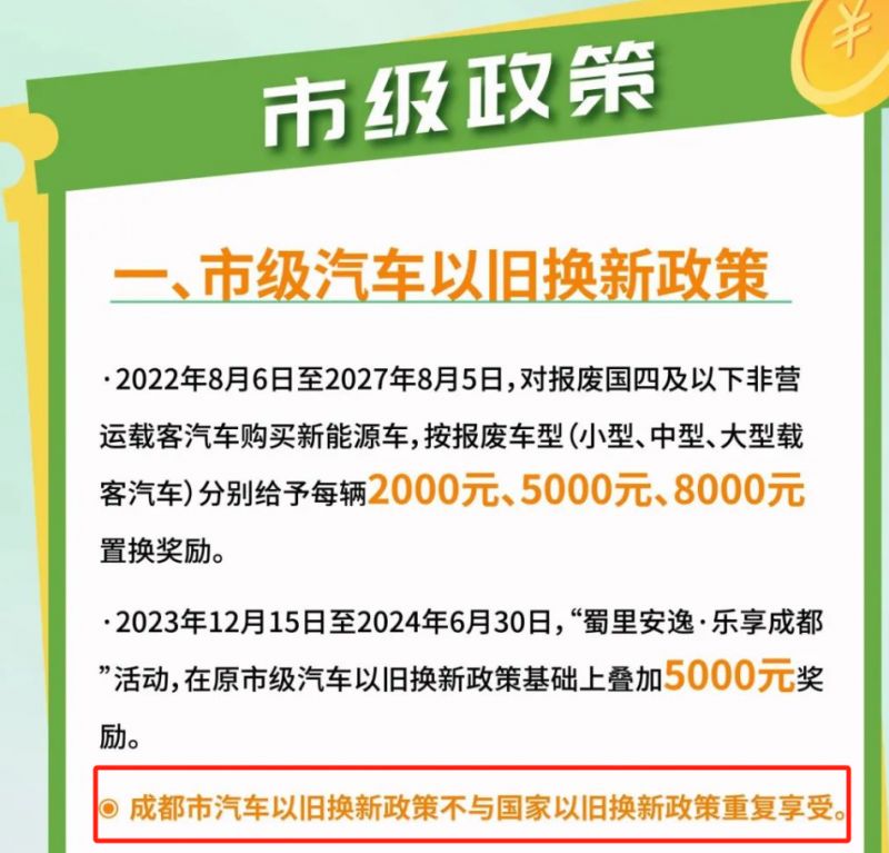 2024成都天府新區汽車消費券發放領取時間、方式及規則