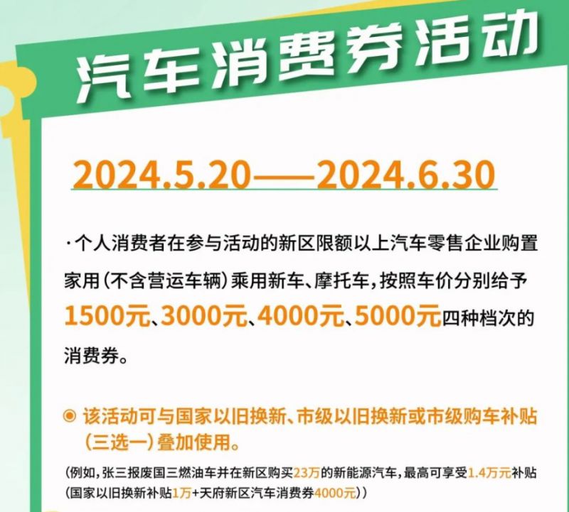 2024成都天府新區汽車消費券發放領取時間、方式及規則
