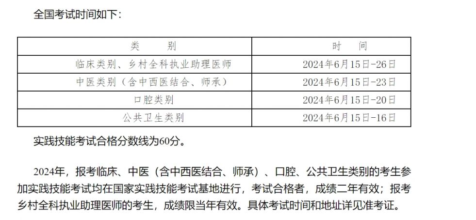 2024年常德医师资格实践技能考试时间