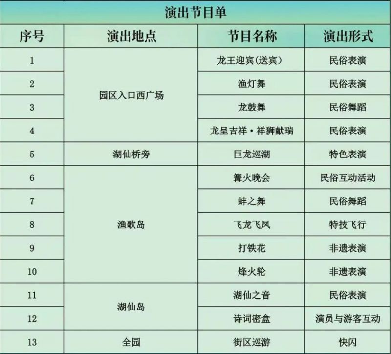 2024年常德柳叶湖鱼化龙新春游园会来了