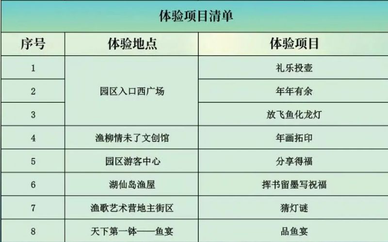 2024年常德柳叶湖鱼化龙新春游园会来了