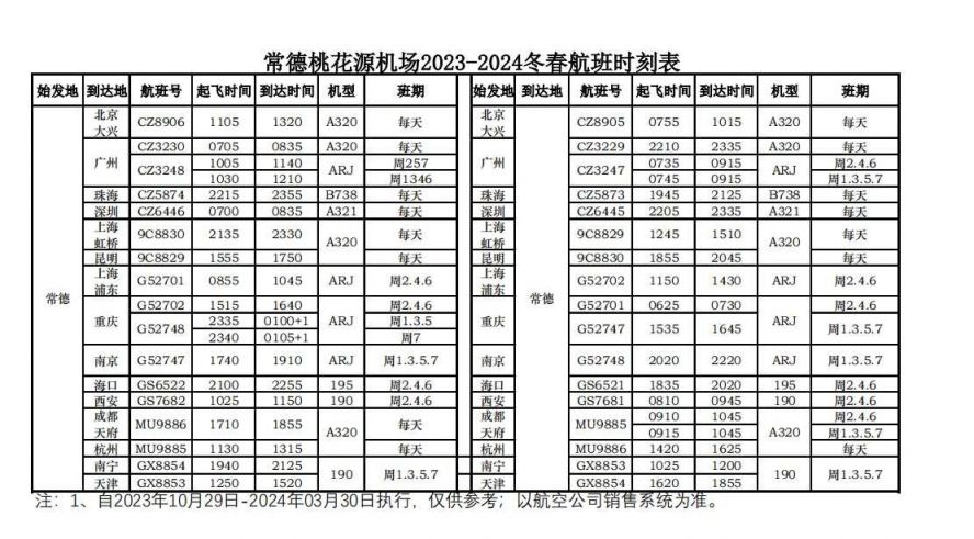 2023常德桃花源机场航班时刻表（持续更新）