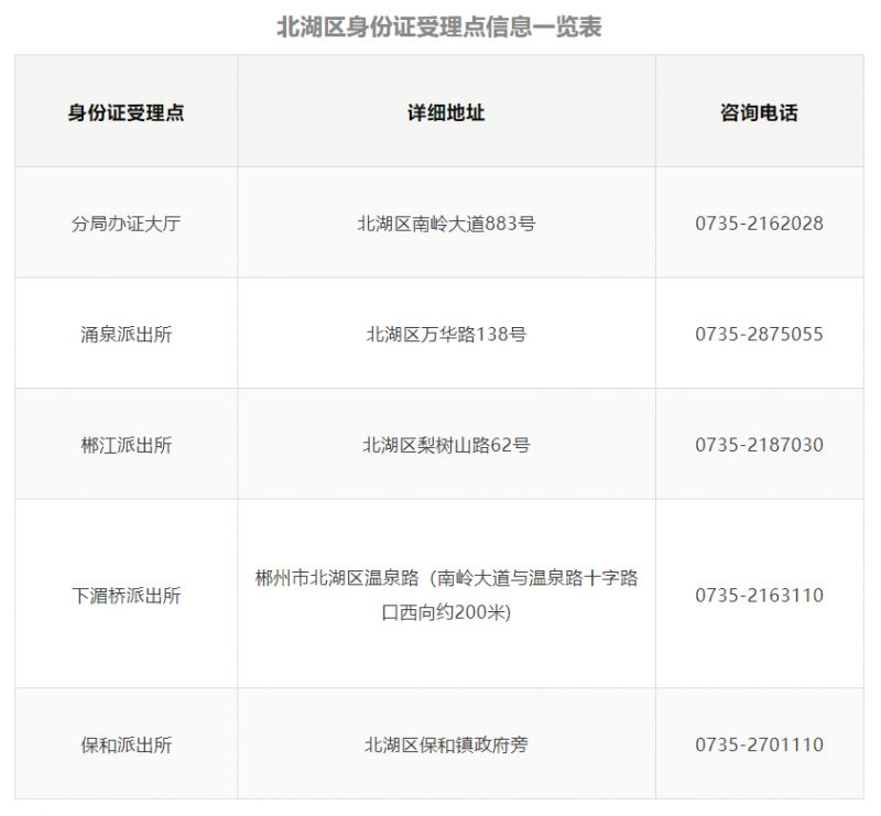 郴州北湖区新增居民身份证业务受理点