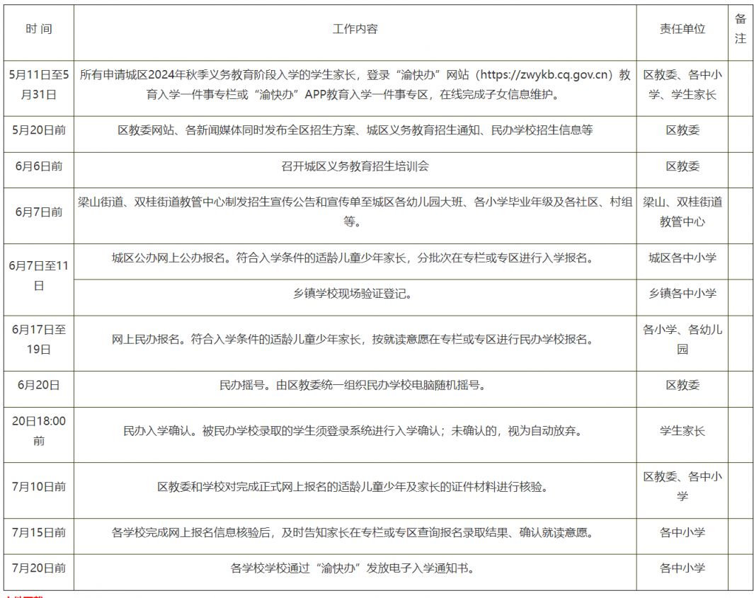 2024重庆梁平区中小学招生工作方案 招生计划