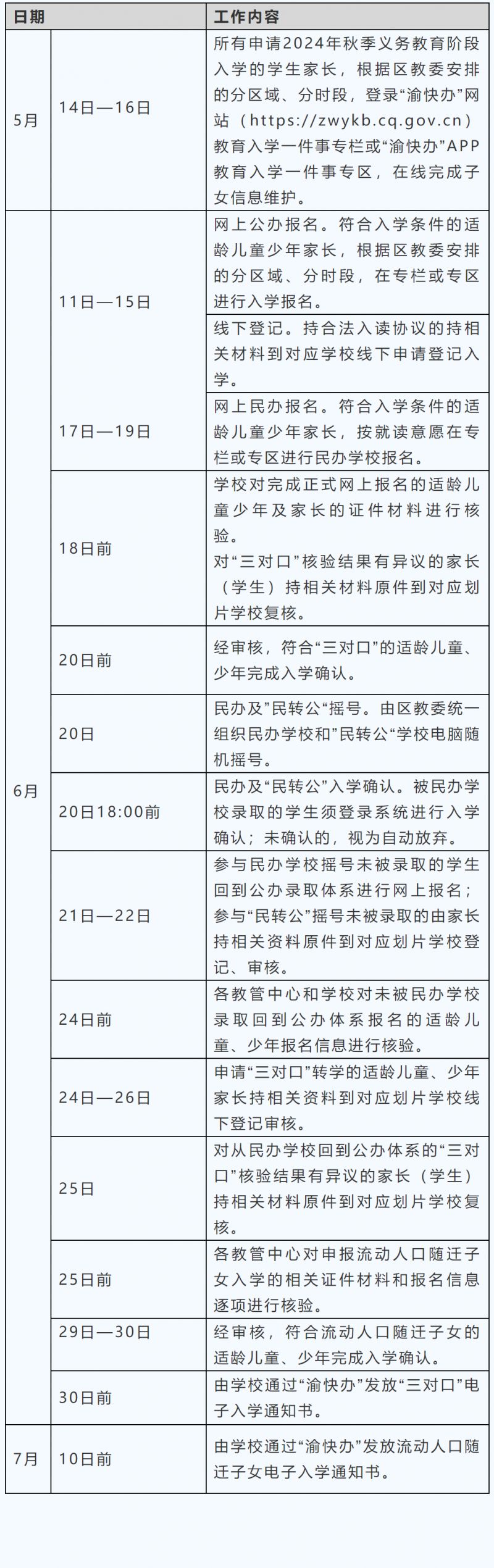 2024重庆渝北区中小学招生政策常见问题解答