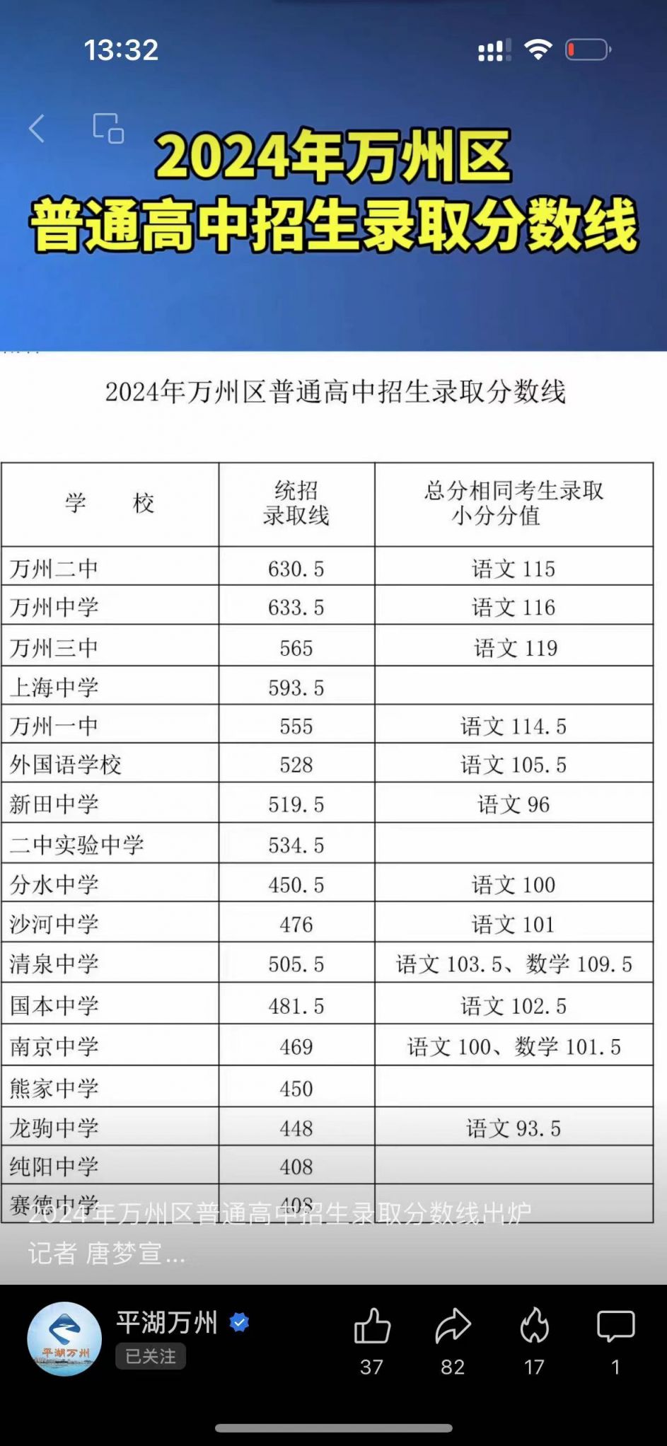 重庆万州分水中学图片