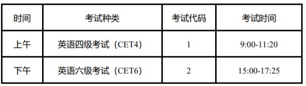 2024下半年英语四六级考试时间 科目内容