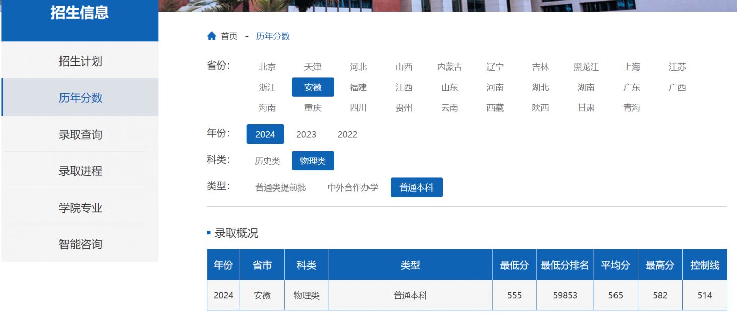 多少分能上四川外国语大学？