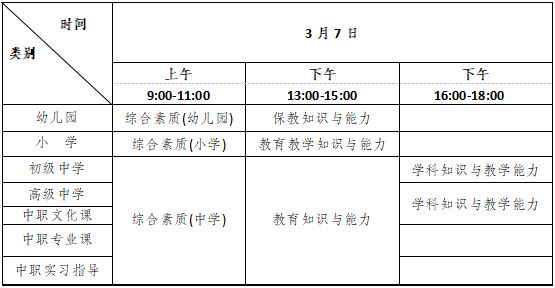 2026年上半年重庆教资考试时间安排