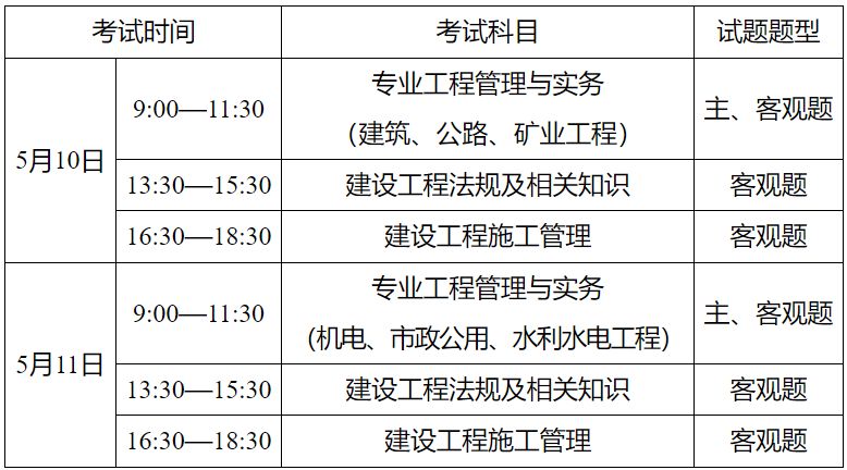 重庆二级建造师考试时间+报名时间+条件+入口