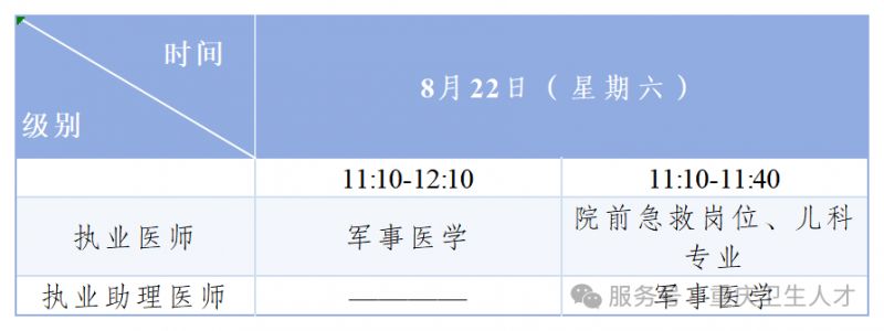 2026年医师资格考试重庆考区公告（考试时间+报名指南）