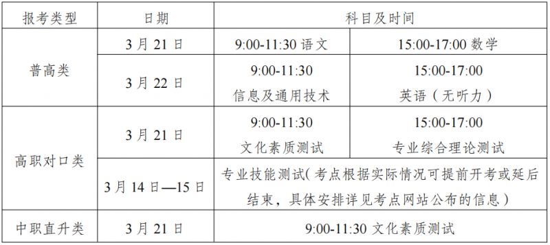 重庆春季高考时间2026年