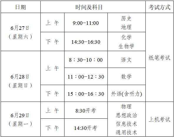 2026重庆第二学期高中学业水平合格性考试及报名安排公告