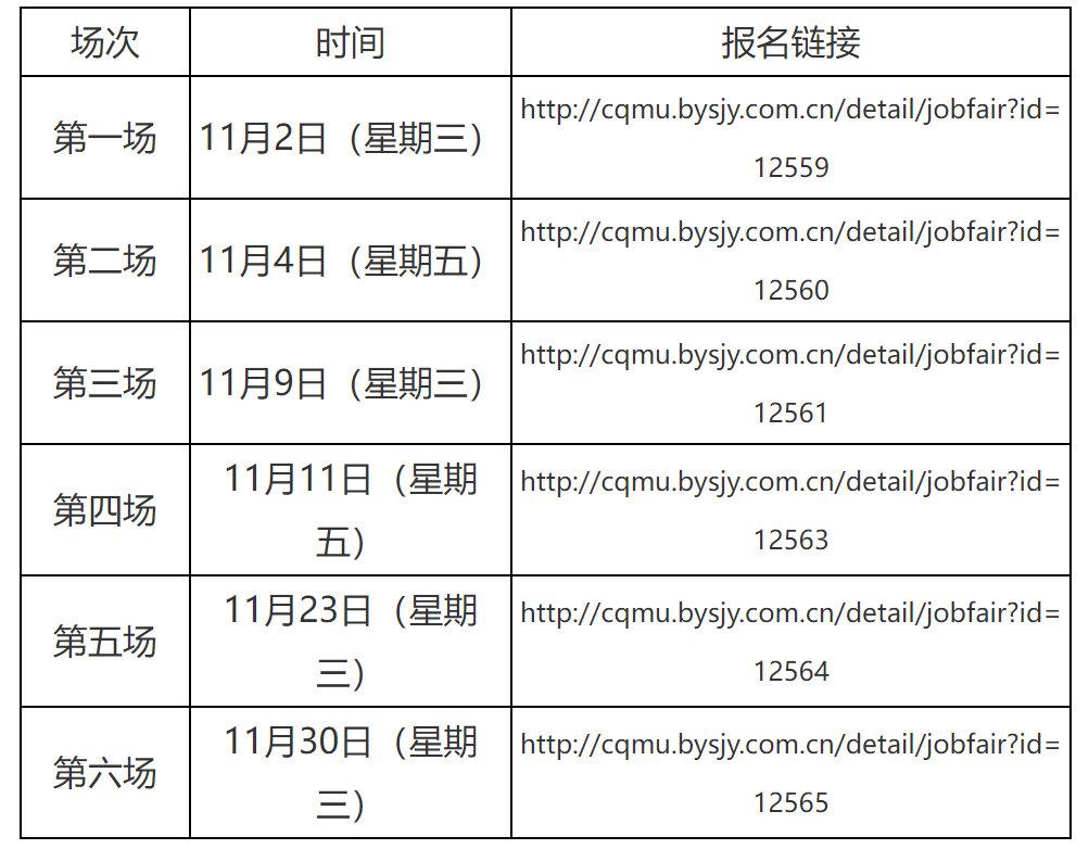 2022重庆医药卫生专场招聘会(岗位 时间 地点)