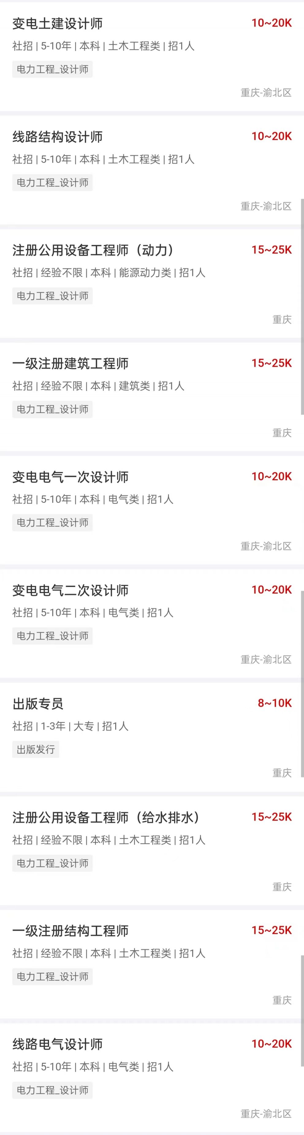 国核电力规划设计研究院重庆有限公司招聘