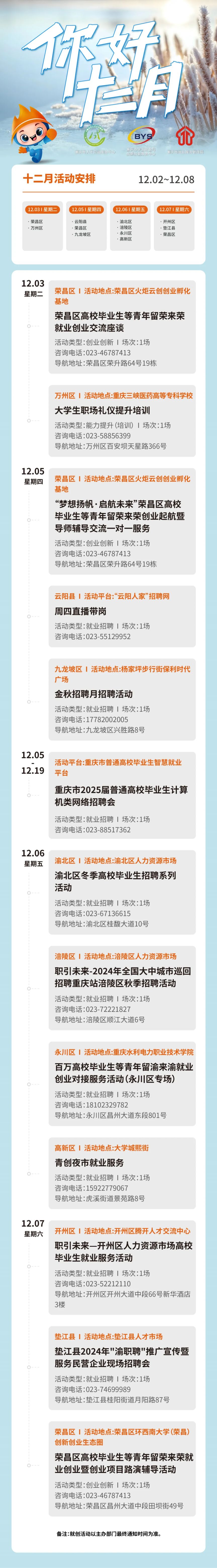 重庆有什么招聘网站(重庆有什么招聘网站吗)