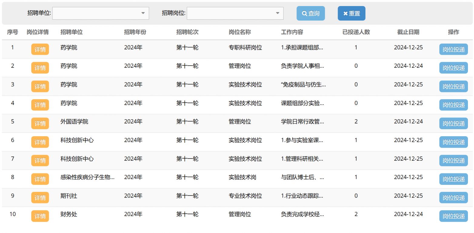 重庆医科大学编外聘用人员招聘（2024年第11轮）