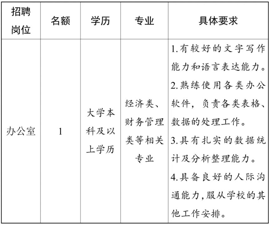 重庆皇冠实验中学图片