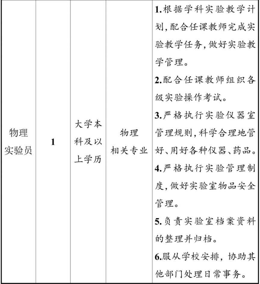 重庆皇冠实验中学图片