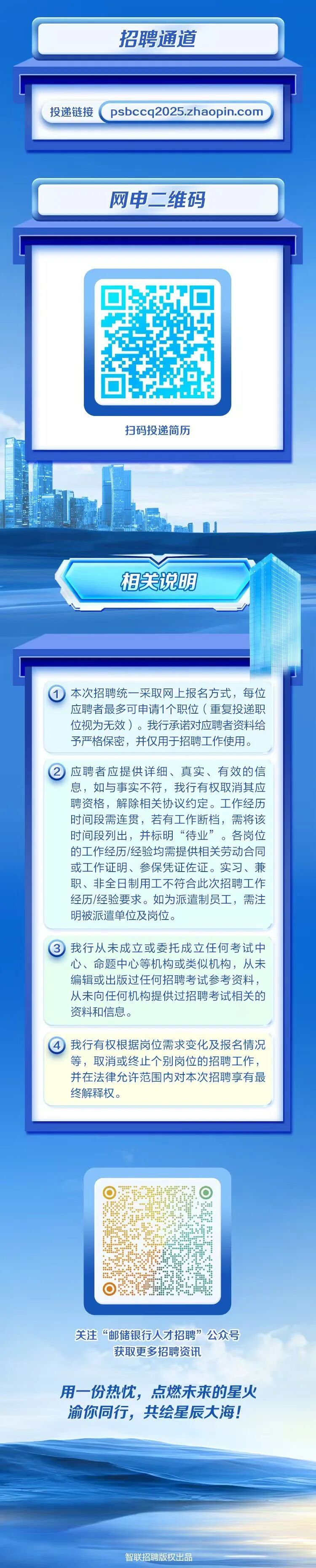 中国邮政储蓄银行重庆分行2025年社会招聘