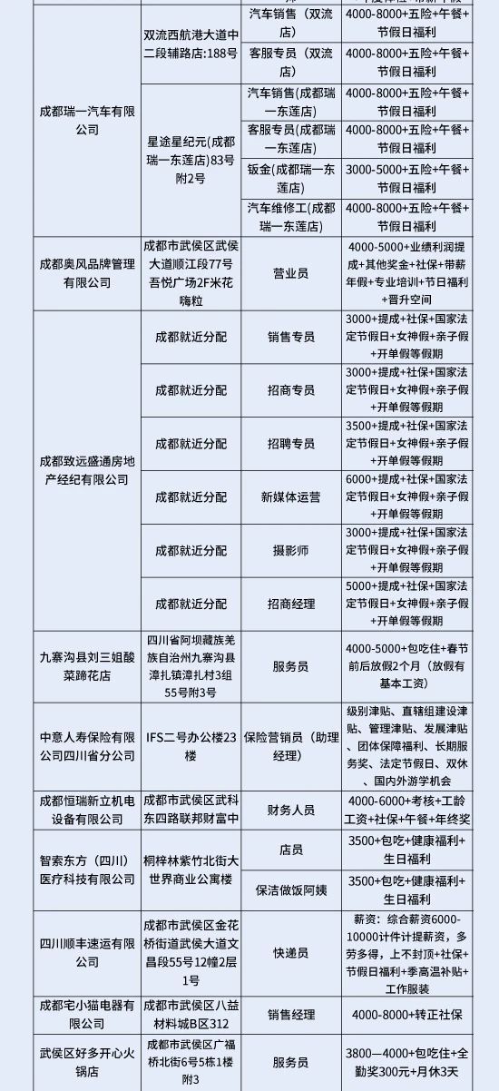 2025年沙坪坝区春风行动招聘会（3月14日）