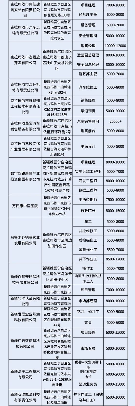 2025年沙坪坝区春风行动招聘会（3月14日）