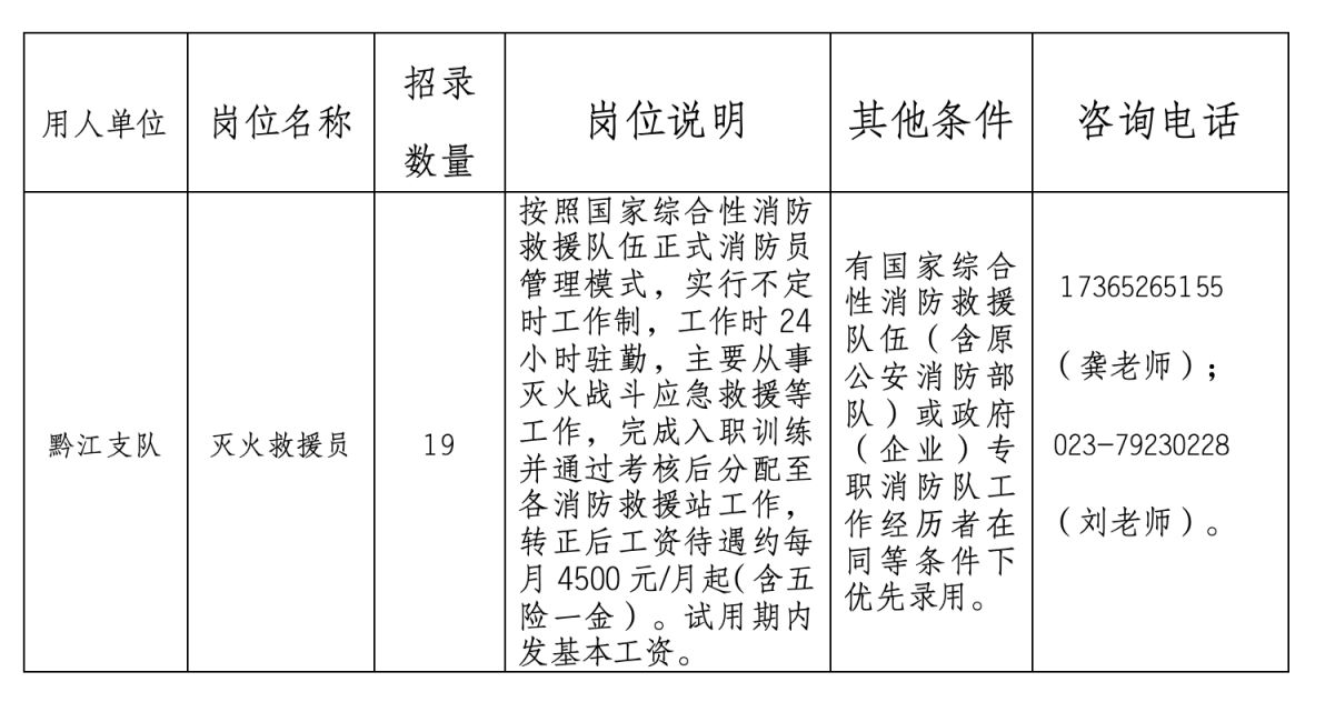 2026黔江区消防救援支队专职消防员招聘公告