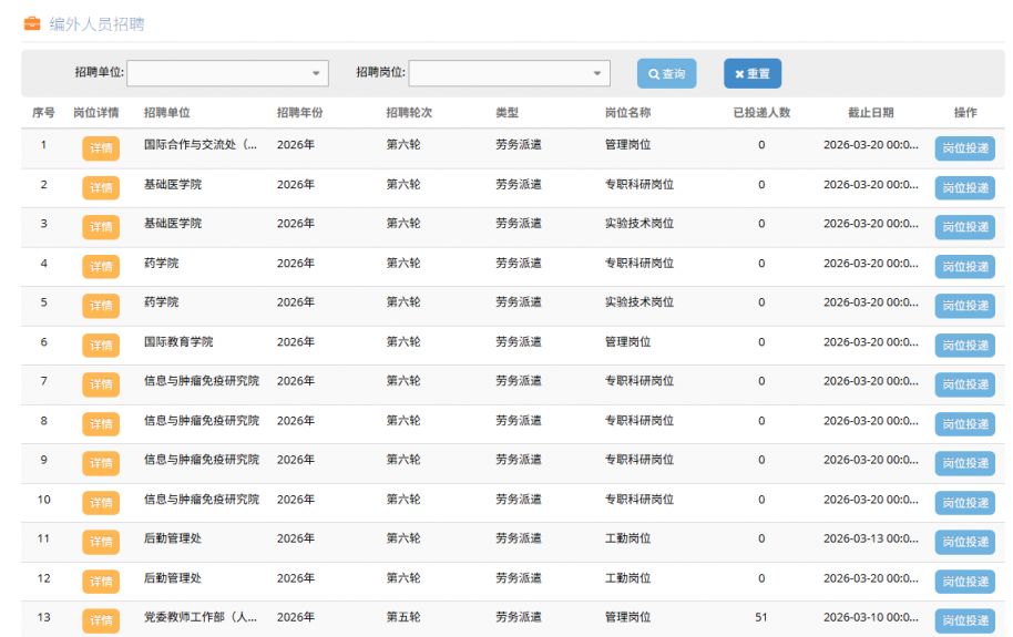 重庆医科大学编外聘用人员招聘公告