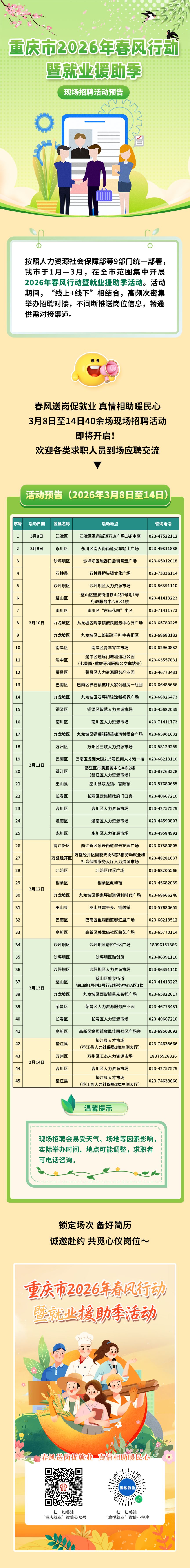 重庆市2026年春风行动暨就业援助季现场招聘会预告(3月8日14日)