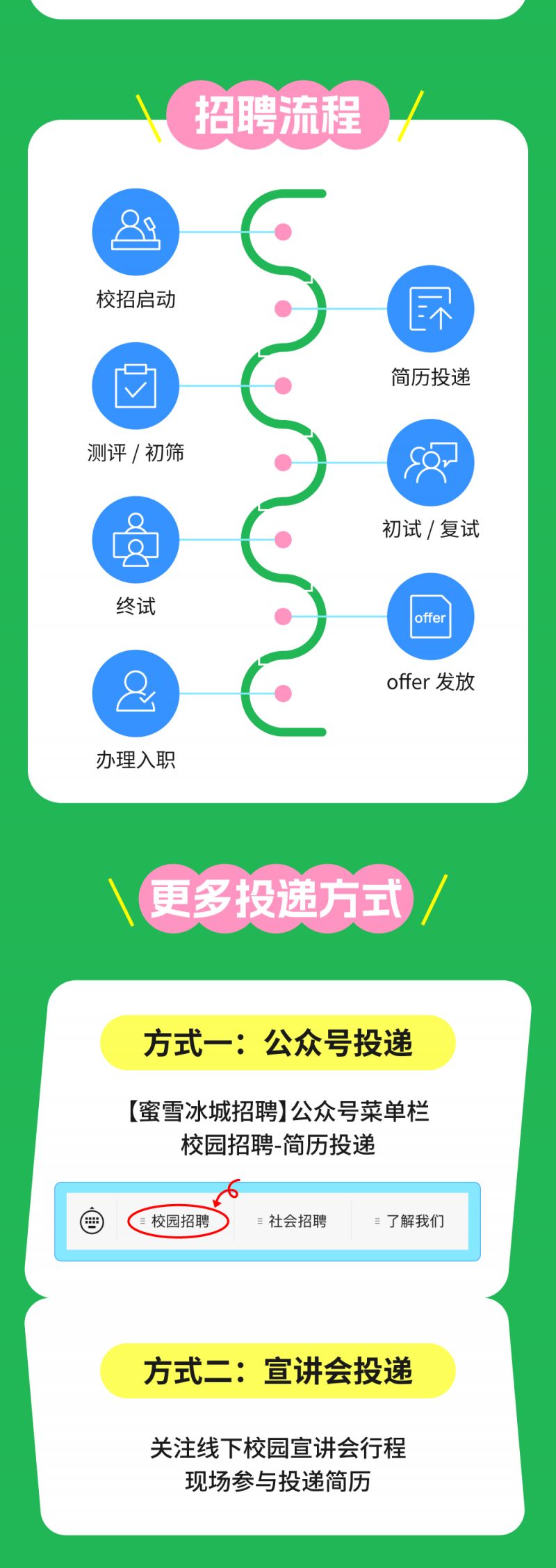 蜜雪冰城2026春季校园招聘补录公告