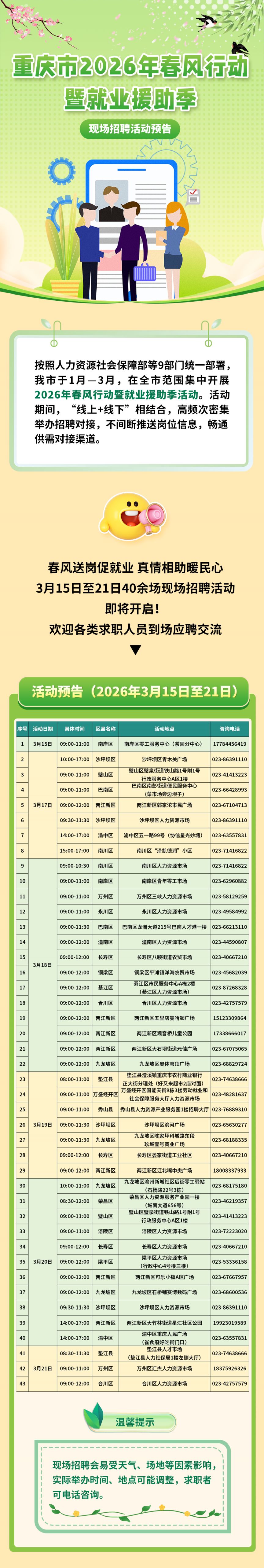 重庆市2026年春风行动招聘会预告（3月1521日）