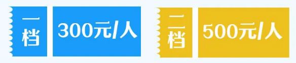 重庆城乡居民医保门诊报销政策（比例 限额）