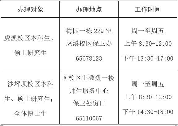 重庆落户图片