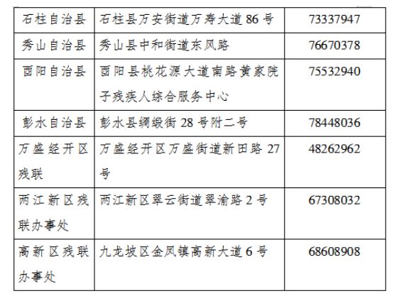 济南高新区：创新引擎驱动高质量发展
