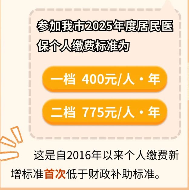 重庆市2025年度城乡居民医保缴费标准发布