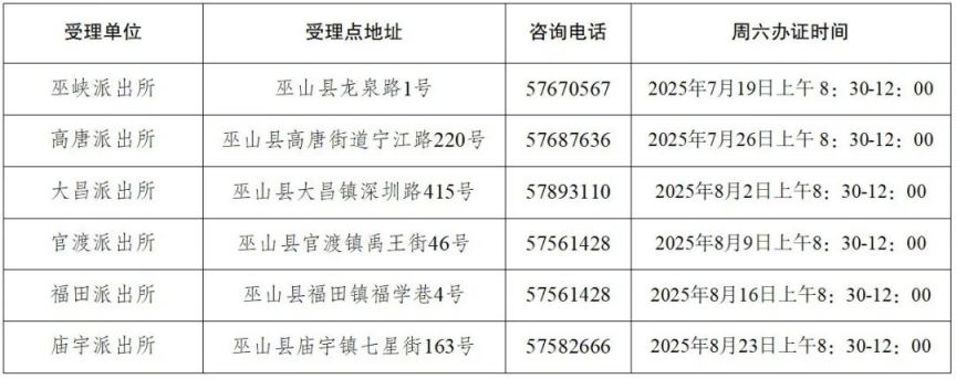 2025巫山暑假身份证办理时间最新