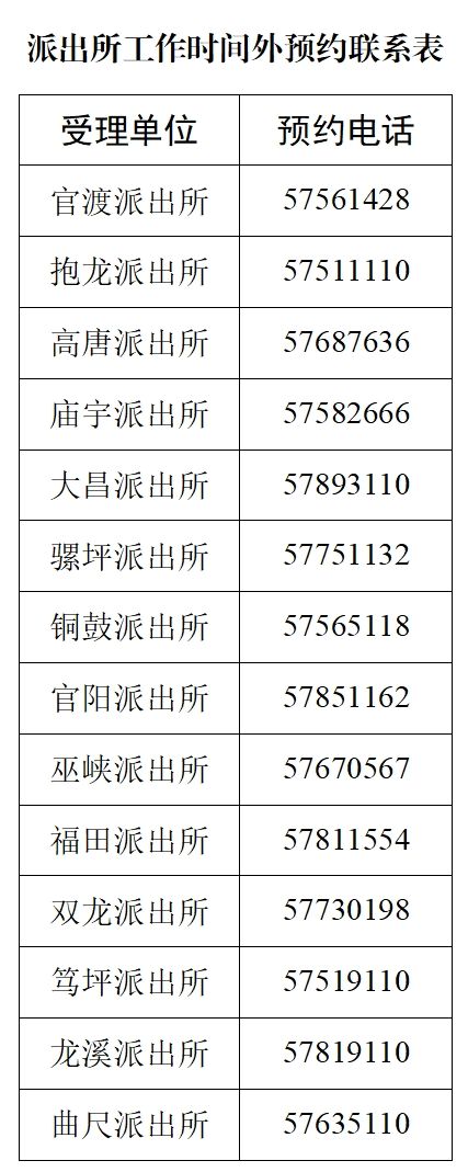 2025巫山暑假身份证办理时间最新