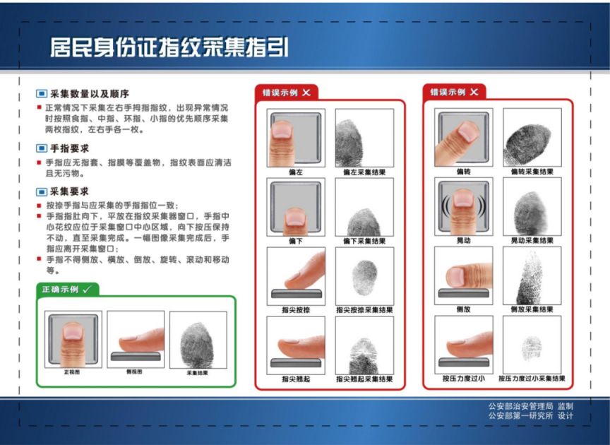 2025巫山暑假身份证办理时间最新