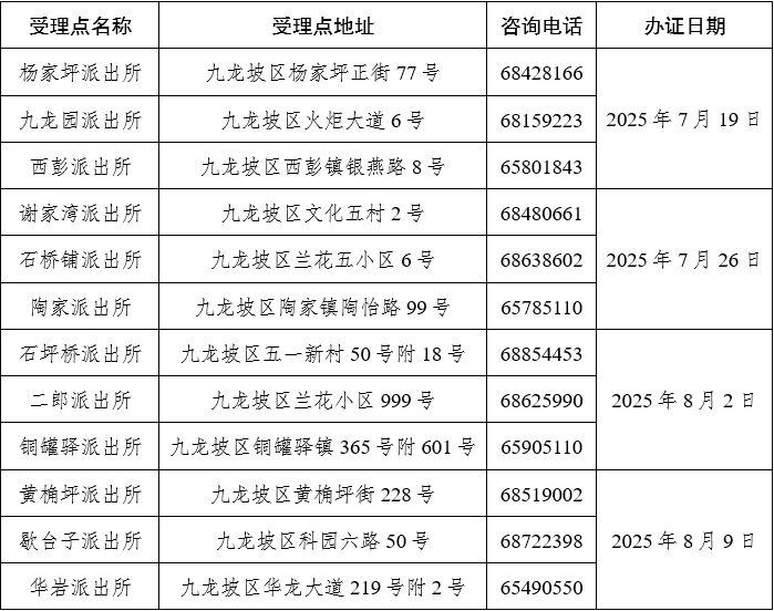 2025九龙坡暑期身份证办理时间最新公布