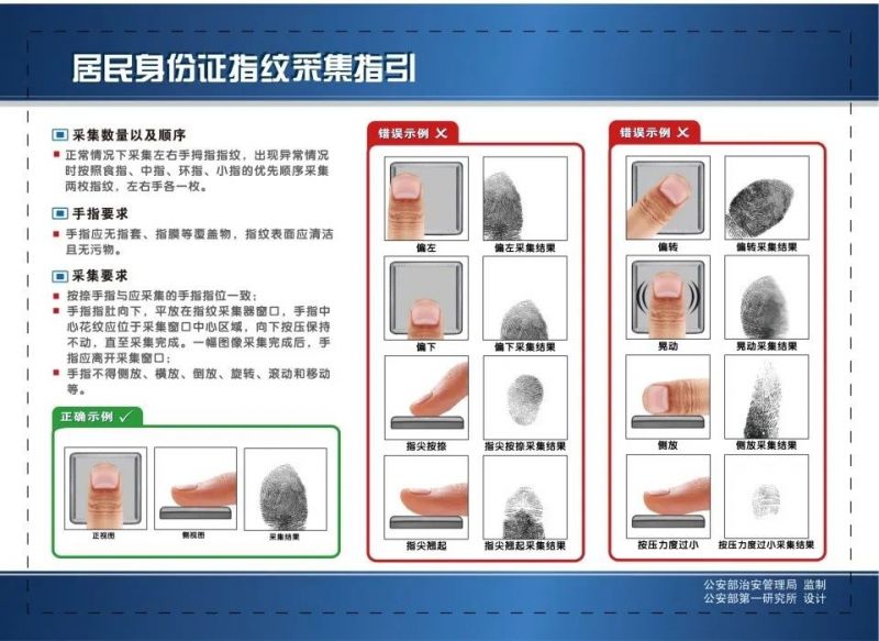 2025九龙坡暑期身份证办理时间最新公布