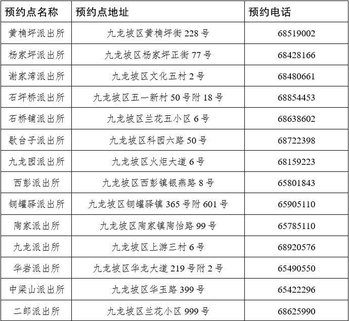 2025九龙坡暑期身份证办理时间最新公布