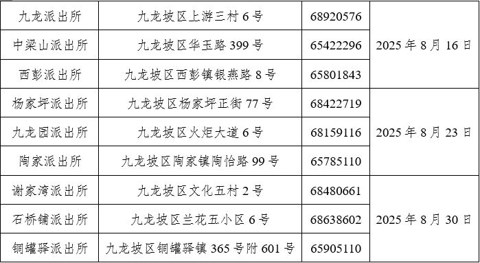 2025九龙坡暑期身份证办理时间最新公布