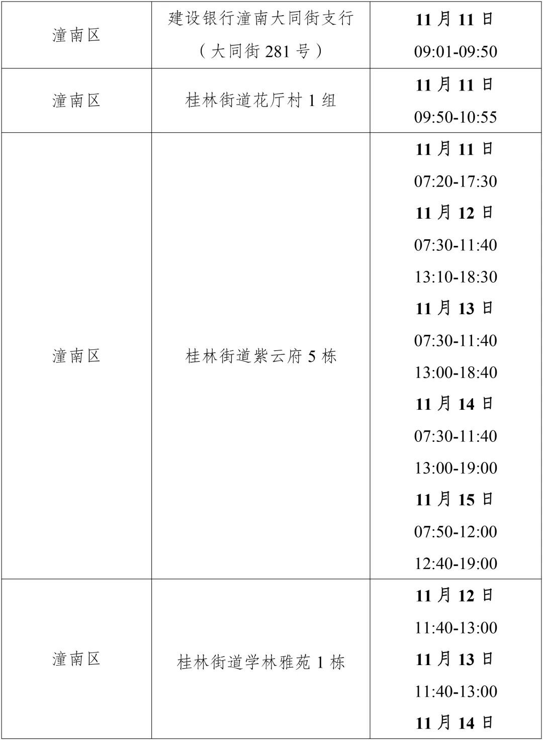11月16日重庆潼南区新增病例活动轨迹涉及地点公布