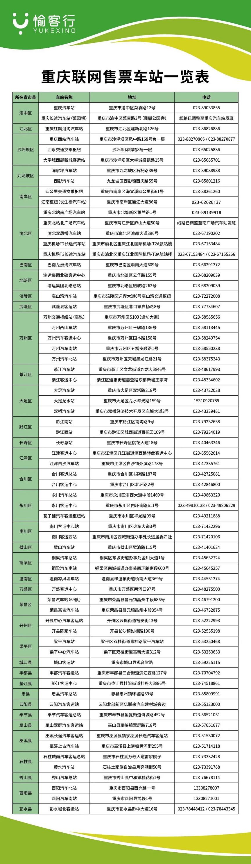 重庆联网售票汽车车站一览表