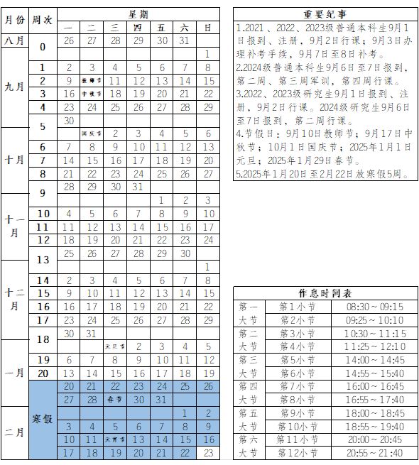 2025年重庆各大学寒假放假时间表最新