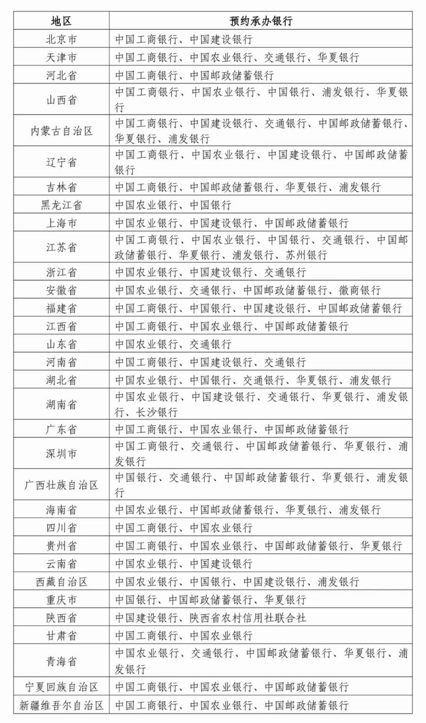 2025蛇年贺岁纪念币和纪念钞发行公告