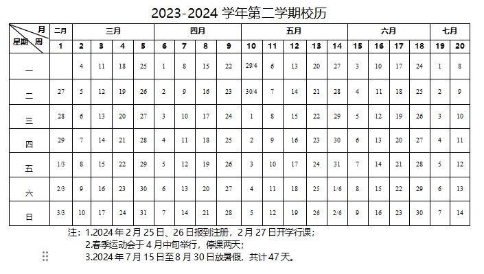 2024年重庆各大学暑假放假时间