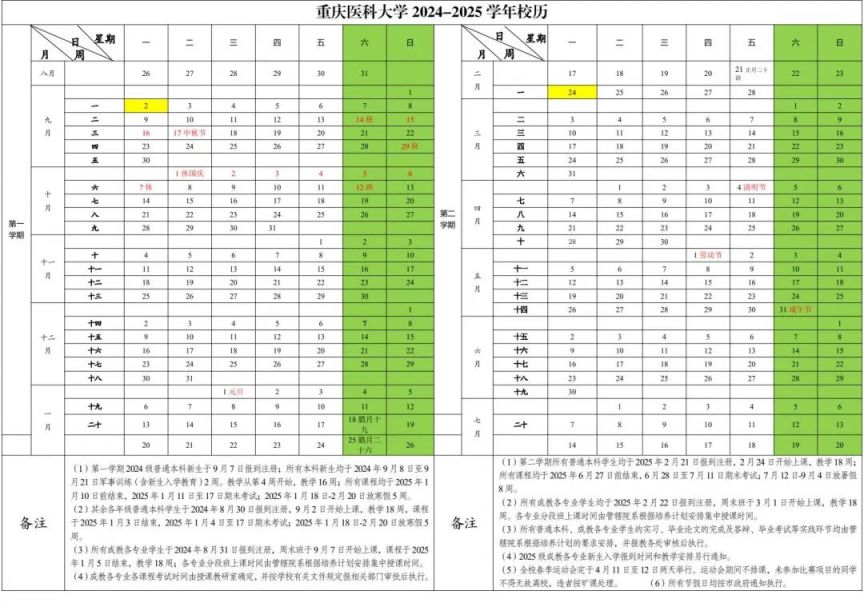2025重庆各大学寒假及开学时间