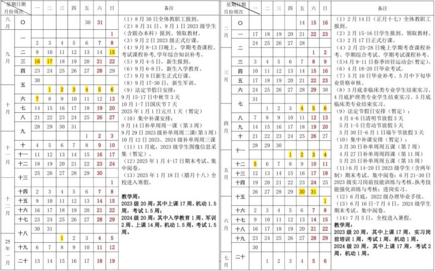 2025重庆各大学寒假及开学时间
